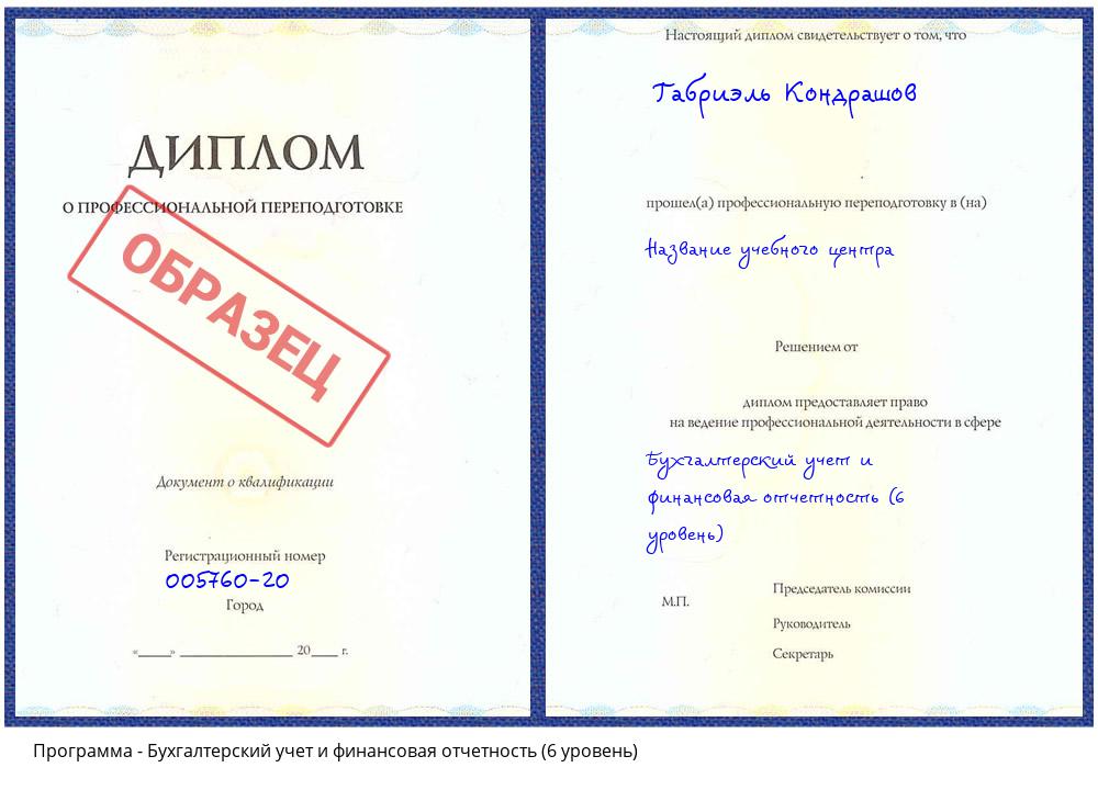 Бухгалтерский учет и финансовая отчетность (6 уровень) Пятигорск