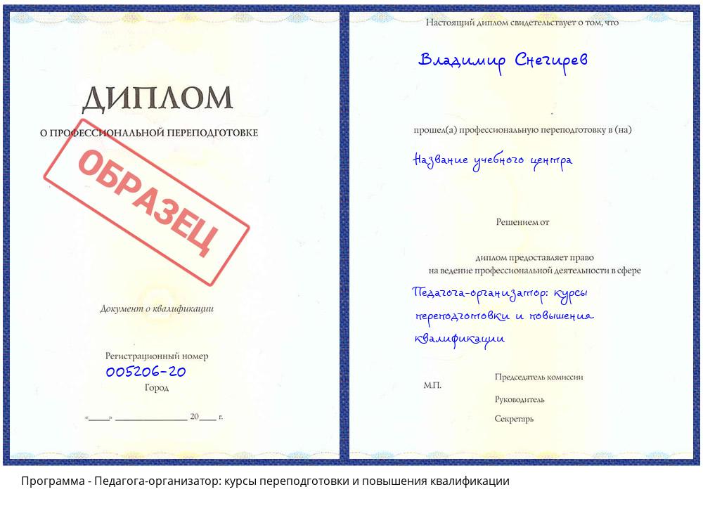 Педагога-организатор: курсы переподготовки и повышения квалификации Пятигорск