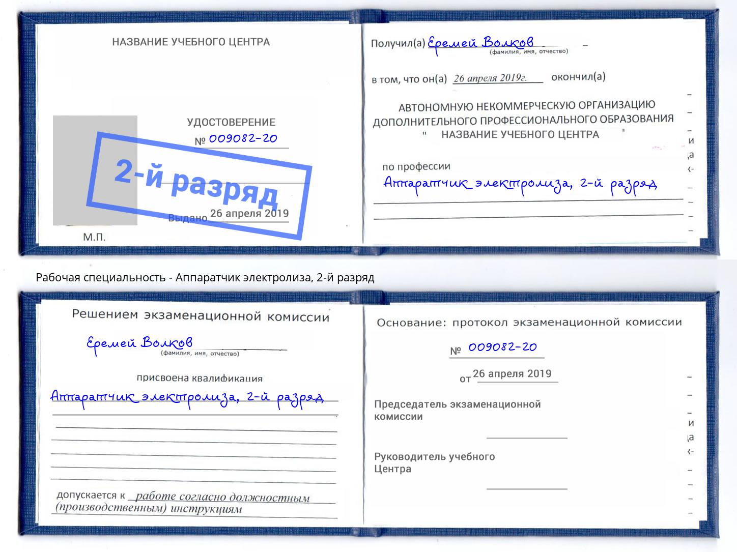 корочка 2-й разряд Аппаратчик электролиза Пятигорск